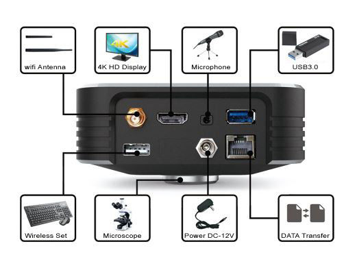30FPS 4K আল্ট্রা এইচডি ডিজিটাল ক্যামেরা বিল্ট ইন 5G Wifi HDMI2.0 USB3.0 ইন্টারফেস